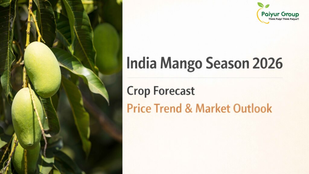 India Mango Season 2026 crop forecast price trend and market outlook blog banner with minimal professional background